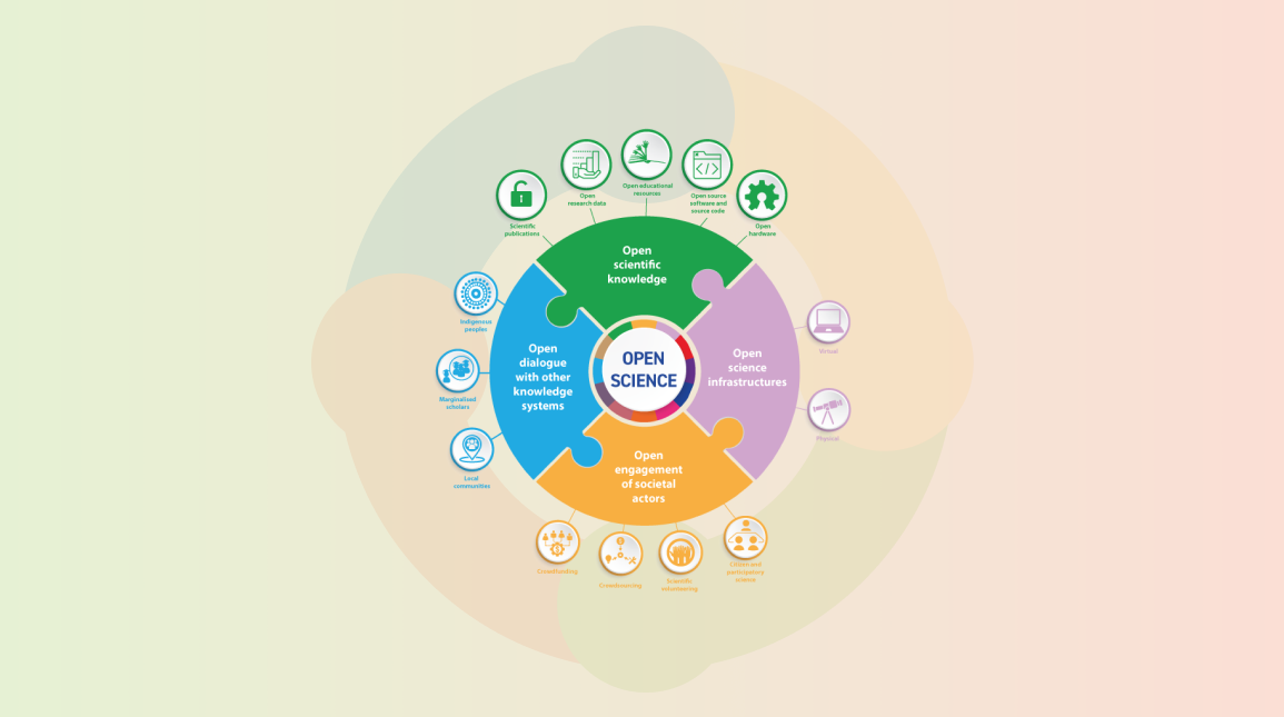 future-of-data-science