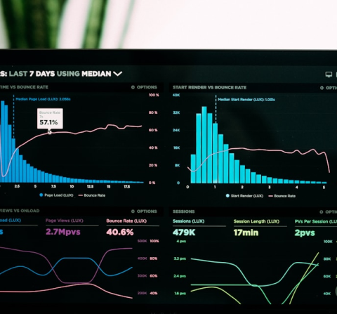 Big Data Analytics for Retail