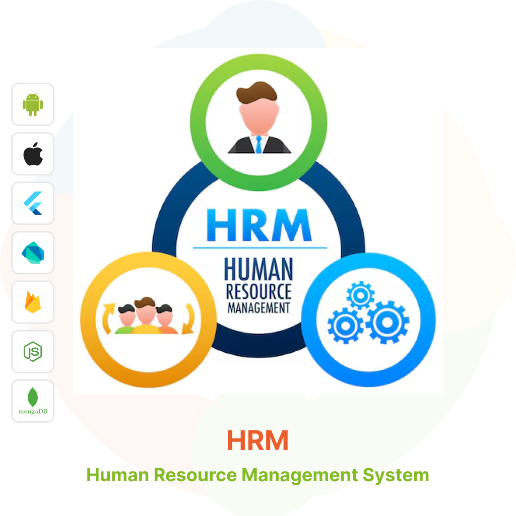 Human Resource Management (HRM)