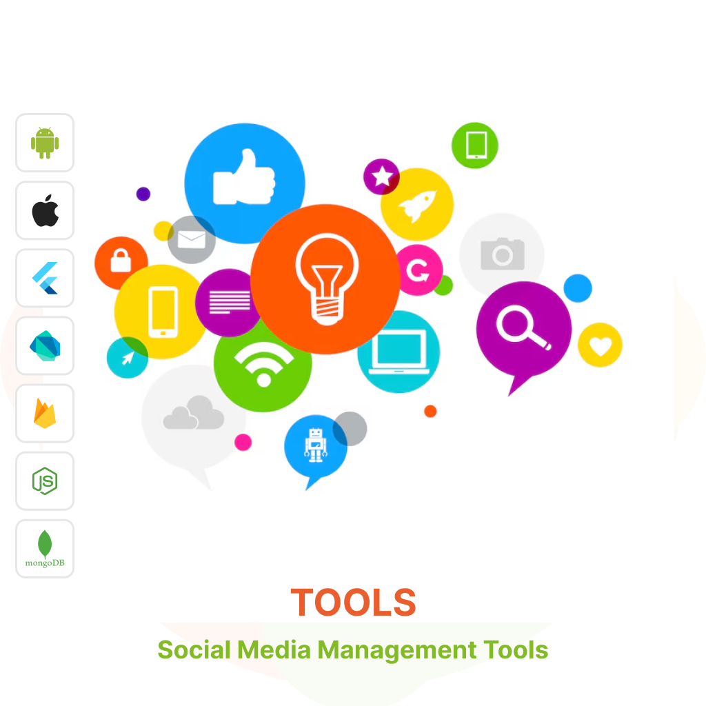 Social Media Management Tools